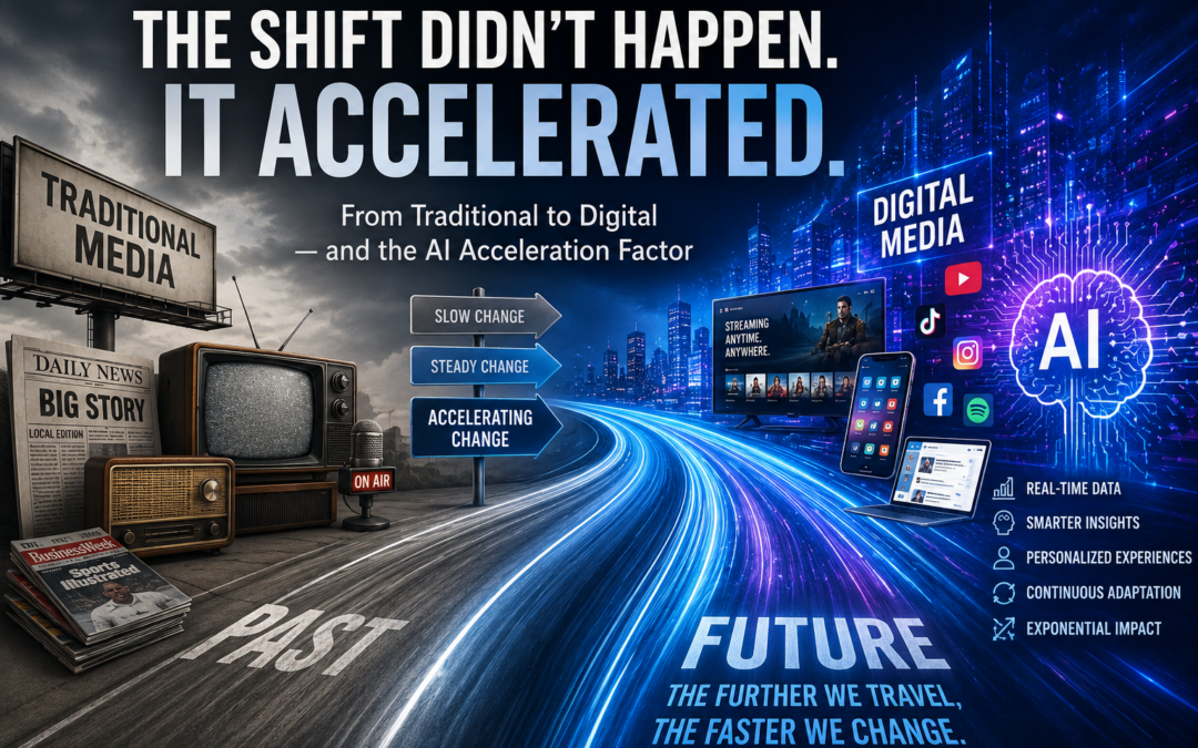 The Shift Didn’t Happen. It Accelerated.