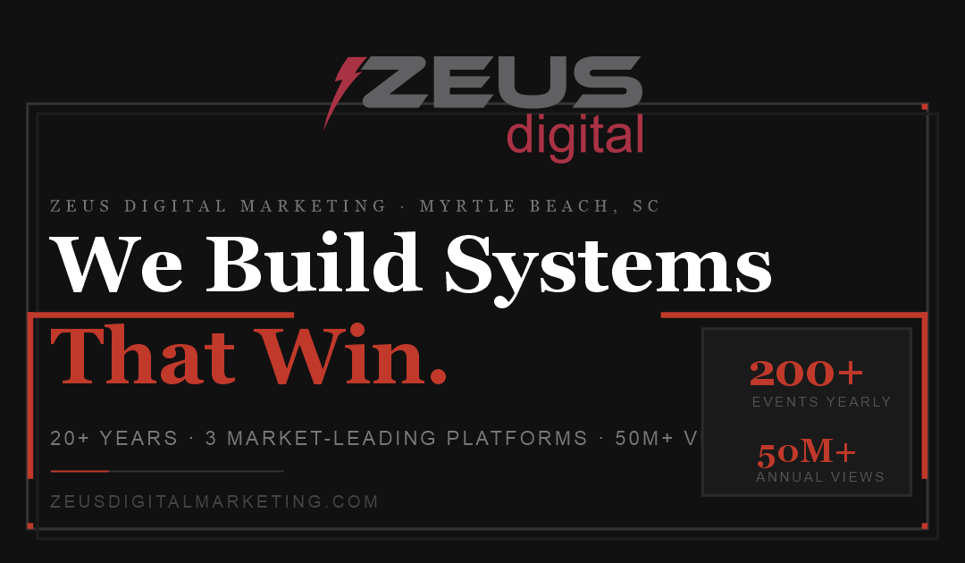 We’ve Been Building the Future of Digital Marketing for Over Two Decades. Here’s the Proof.