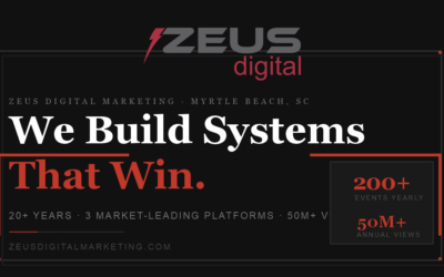 We’ve Been Building the Future of Digital Marketing for Over Two Decades. Here’s the Proof.